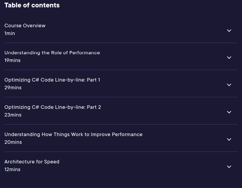 Course topics · Pluralsight — C# 10 Performance Playbook 2022-3