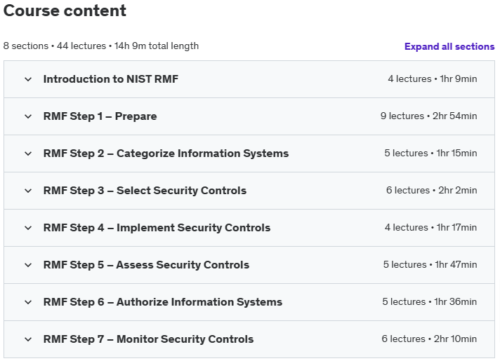Course topics · Udemy — The Complete Course of NIST Risk Management Framework RMF 2024-10