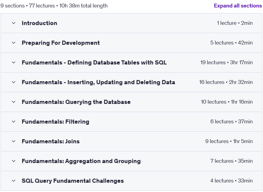 Course topics · SQL Query Fundamentals with PostgreSQL 2025-1