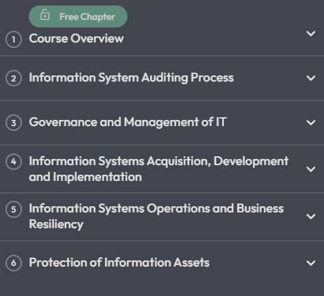 Course topics · PacktPub – CISA: Certified Information Systems Auditor [Video] 2024-5