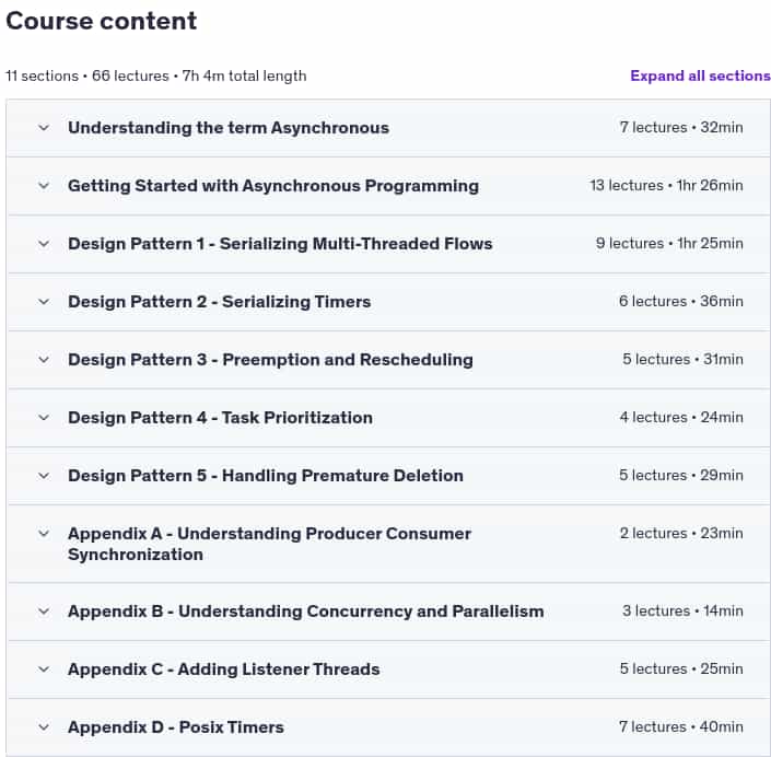 Course topics · Udemy — Asynchronous Programming Design Patterns – C/C++ 2025-1