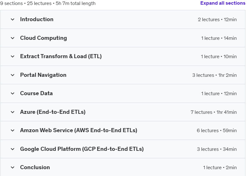 Course topics · Udemy — ETL on Cloud Platforms Azure, AWS & GCP 2024-9