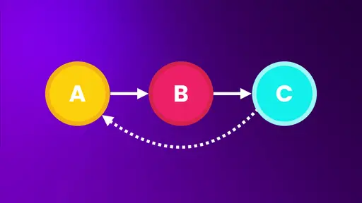 Data Structures and Algorithms: Part 1