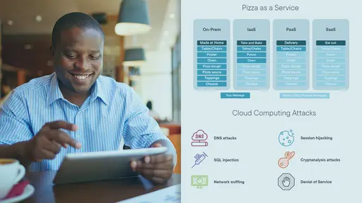 Ethical Hacking: Cloud Computing