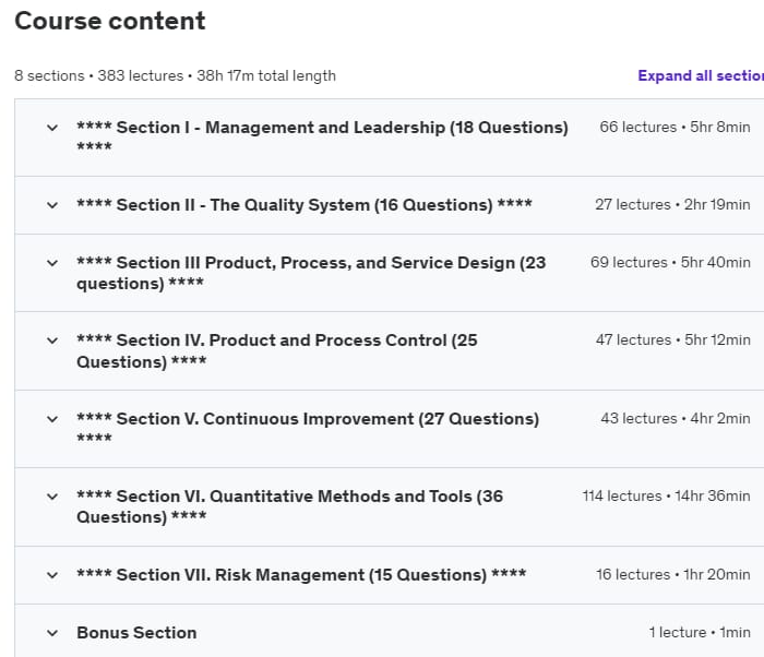 Course topics · Udemy — Certified Quality Engineer Training [2022] 2022-12