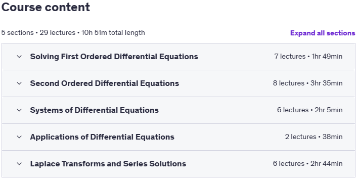 Course topics · Differential Equations A-Z: Solve, Analyze, Apply 2025-4