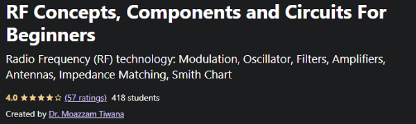 Pictures · RF Concepts – Components and Circuits For Beginners 2021-10