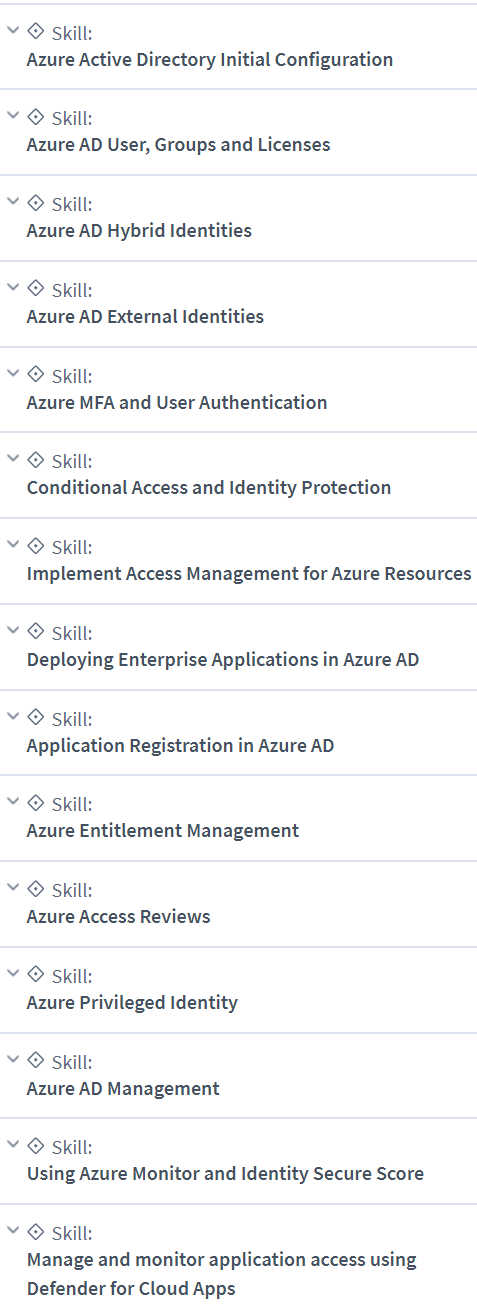 Sujets du cours · CBTNuggets – Microsoft Identity and Access Administrator (Administrateur d’identité et d’accès Microsoft)300Travail en ligne 2022-10