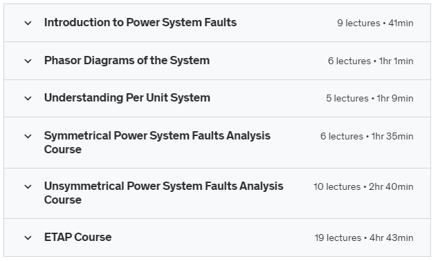 Course topics · Udemy — Ultimate Power System Fault Analysis Course 2022-11