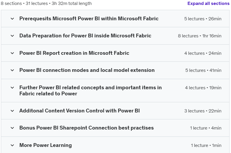 Course topics · Udemy — Microsoft Fabric for Power BI Developers 2024-10