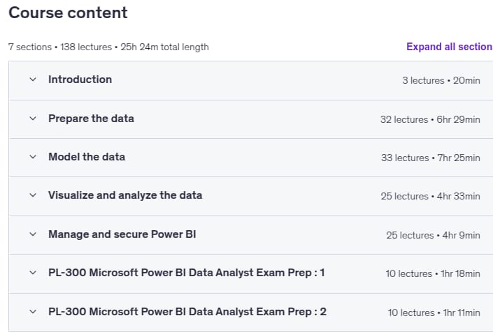 Sujets du cours · PL -300: Microsoft Power BI Data Analyst pl300 Course complète 2025-9