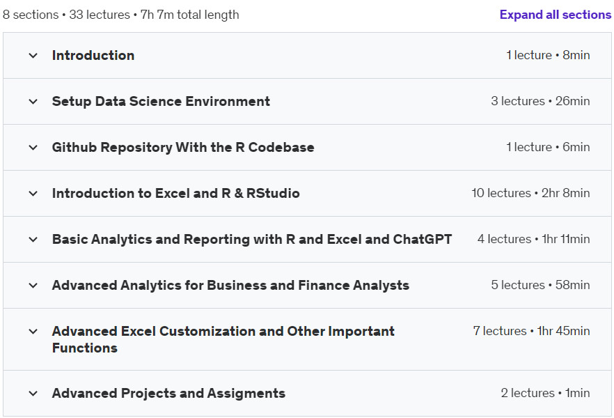 Course topics · Udemy — Excel Reporting & Analytics Automation with R and ChatGPT 2024-6