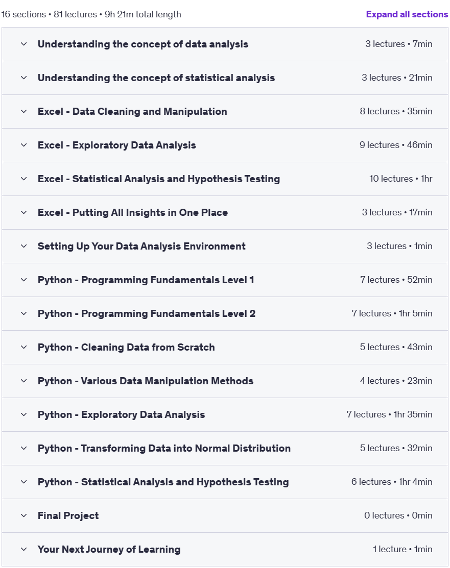 Course topics · Udemy — Fast-Track Data Analytics 3 in 1: Excel Python + ChatGPT 3.5 2024-1