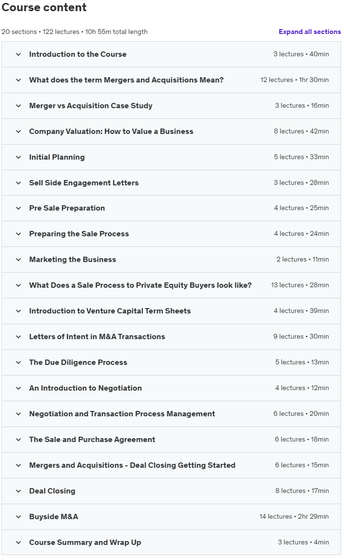 Course topics · Udemy — Mergers & Acquisitions – M&A, Valuation & Selling a Company 2024-6