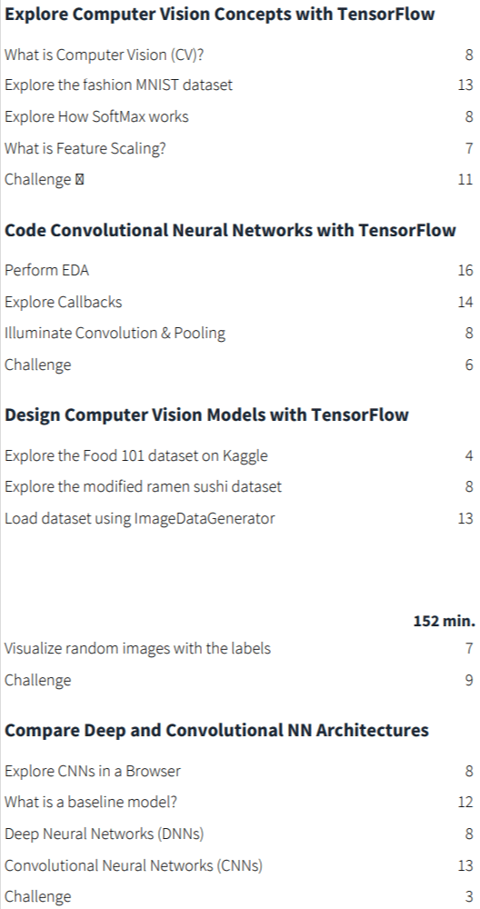 कोर्स के विषय · CBTNuggets - पेशेवर TensorFlow डेवलपर 2025-6