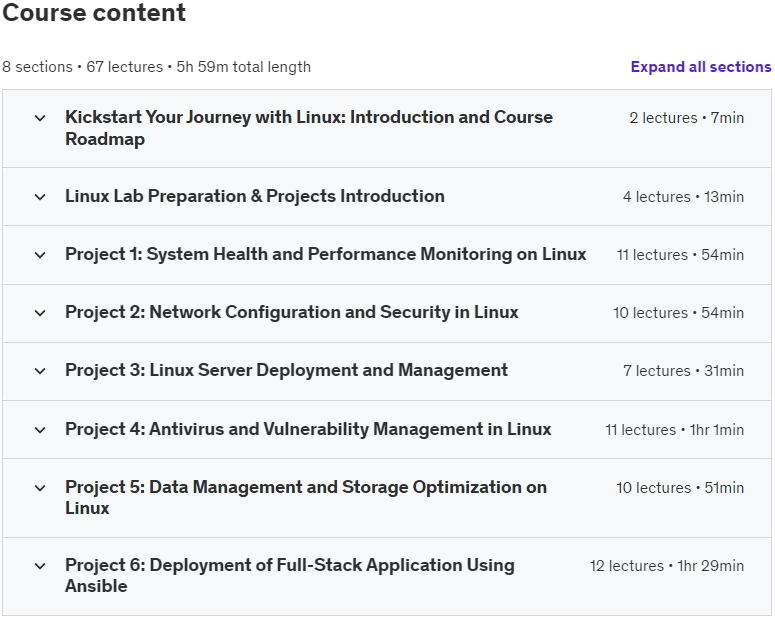 Course topics · Udemy — Linux Projects That Prepare You for the Real Corporate World 2024-5