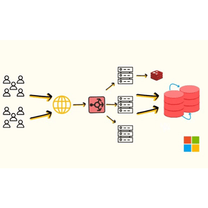 Master Concepto de Diseño de Sistemas con Microsoft Engineer 2025-12