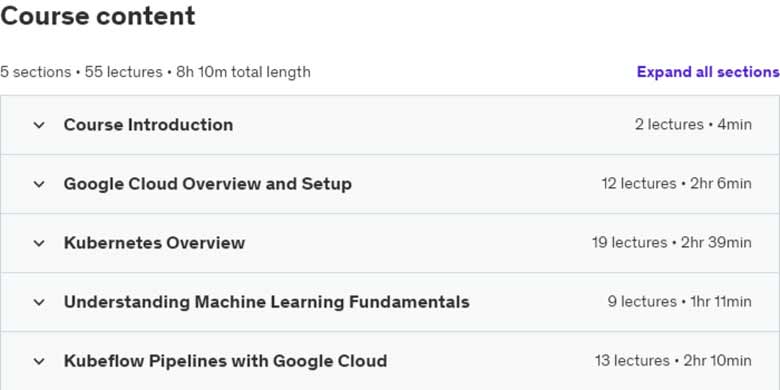 Course topics · Udemy — KubeFlow Bootcamp 2023-6