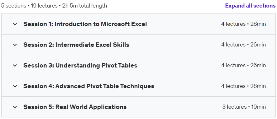 Course topics · Udemy — Microsoft Excel Pivot Tables With Formulas & Functions 2024-5