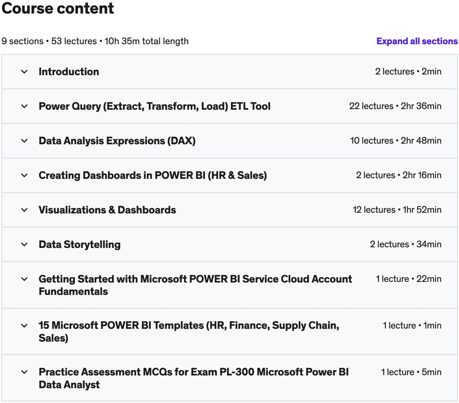Course topics · Udemy — Microsoft POWER BI Desktop for Business Intelligence & PL300 2023-7