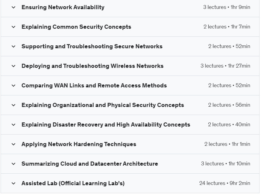 Pictures · Udemy — CompTIA Network+ (N10-008 & N10-009) Full Course with Lab’s 2024-5