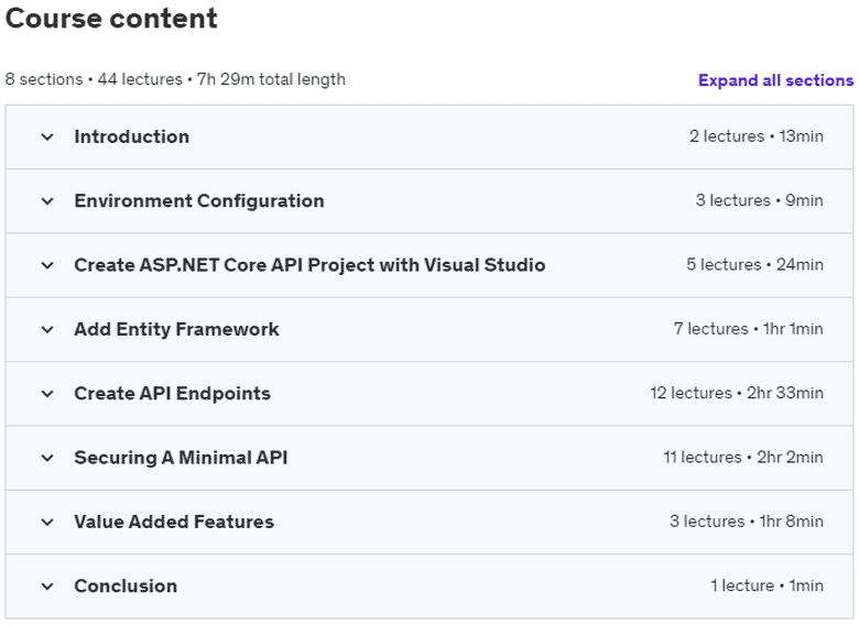 Course topics · Udemy — ASP.NET Core Minimal API Development Full Build 2022-8