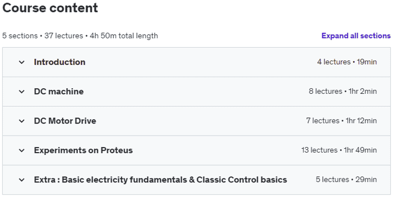 Course topics · Ultimate DC Machine and Motor Speed Drives Course (Proteus) 2023-8