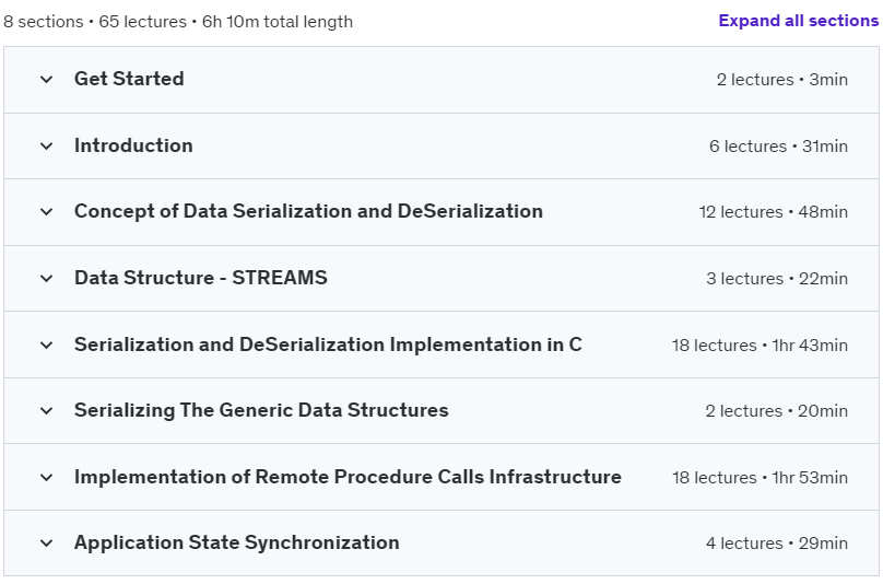 Course topics · Udemy — Build Remote Procedure Calls (RPC) – from scratch in C 2022-3