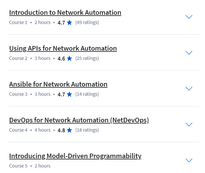 Course topics · Network Automation Engineering Fundamentals Specialization 2024-9