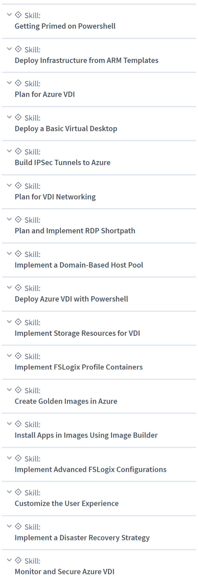 Course topics · CBTNuggets — Microsoft Certified: Azure Virtual Desktop Specialty (AZ-140) Online Training 2024-2