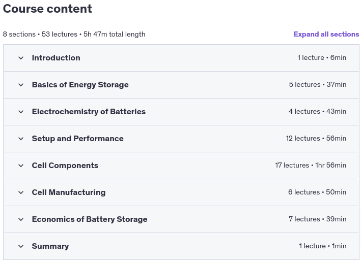 Course topics · Lithium-Ion Batteries – From Chemistry to Engineering 2023-2