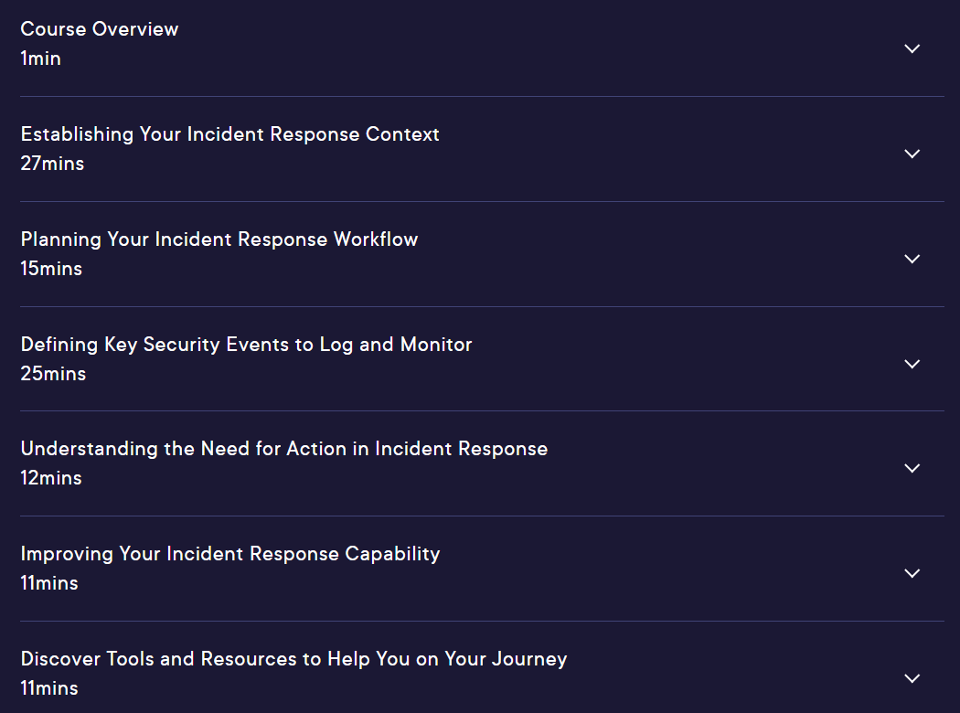 Course topics · Pluralsight — DevSecOps: Integrating Incident Response into DevSecOps 2024-1