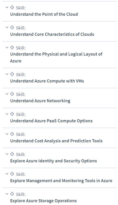 Course topics · CBTNuggets — Microsoft Certified: Azure Fundamentals (AZ-900) Online Training 2023-4