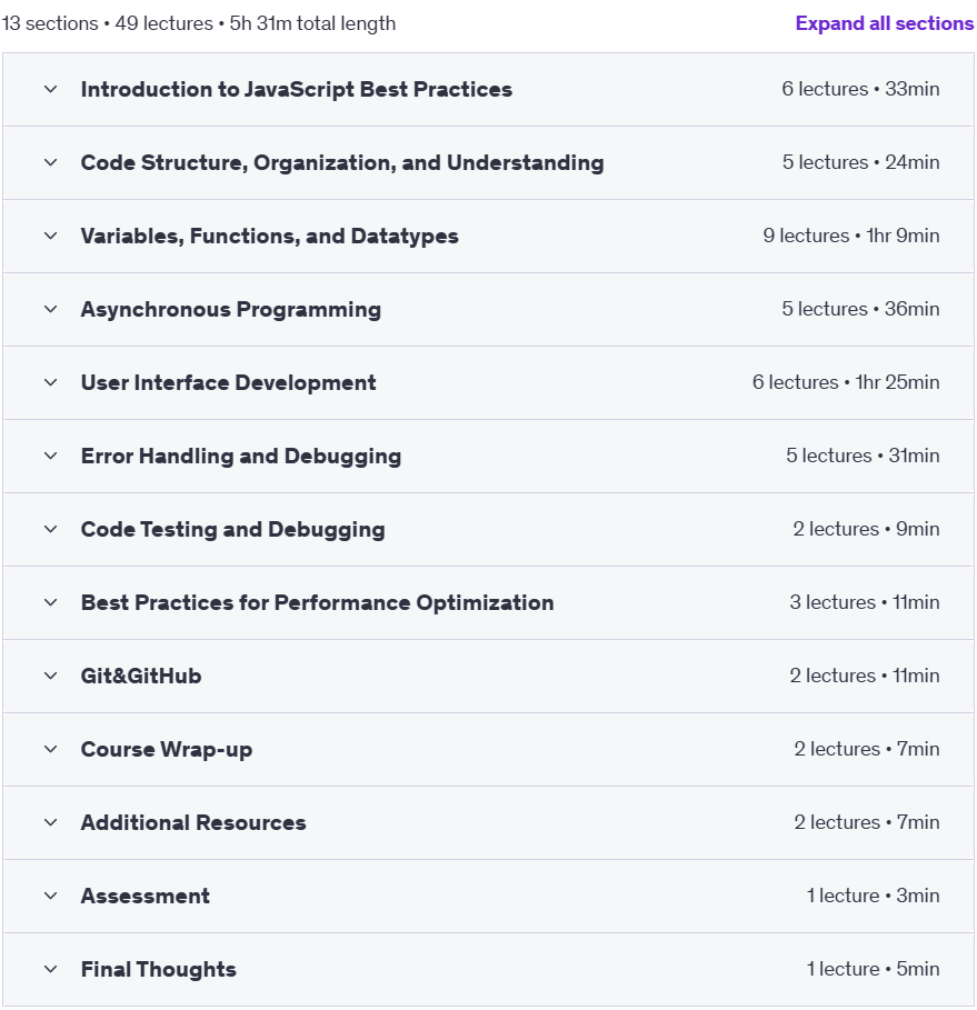 Course topics · JavaScript Mastery: Best Practices & Coding Efficiency 2024-2