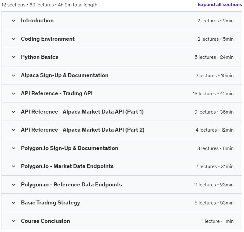 Course topics · Udemy — Algorithmic Trading with Python – Alpaca & Polygon 2024-9