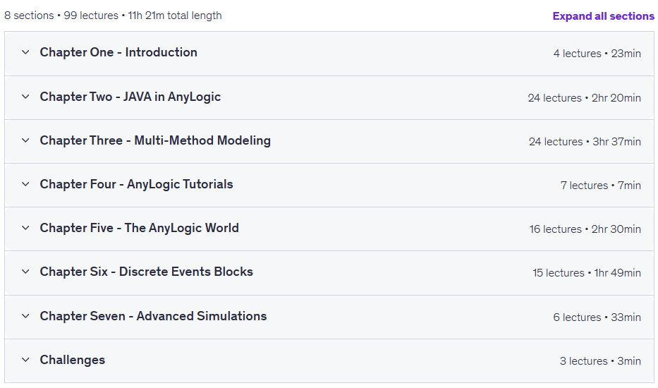 Imágenes · Udemy – Simulaciones de eventos discretos y agentes con AnyLogic 2023-11