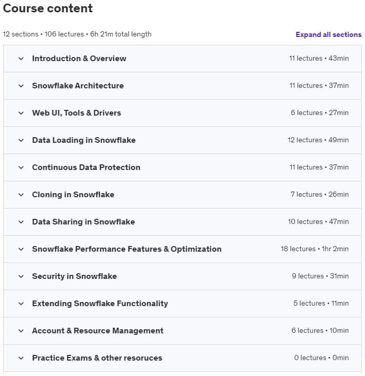 Course topics · Udemy — Snowflake SnowPro Core Certification Preparation – COF-C02 2023-5