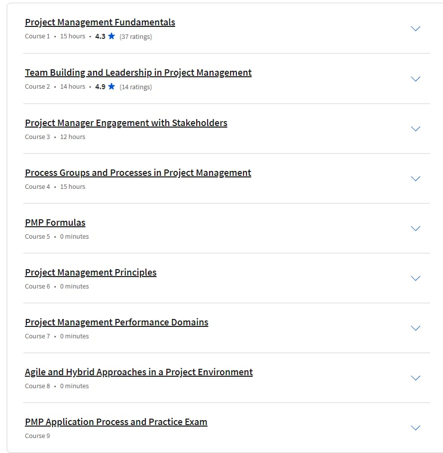 Course topics · Coursera — Microsoft Project Management Professional Certificate 2024-12