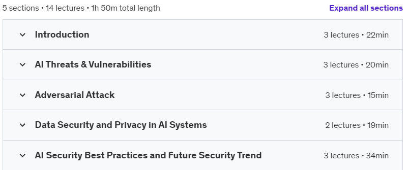 Course topics · Udemy — Mastering AI Security 2024-9