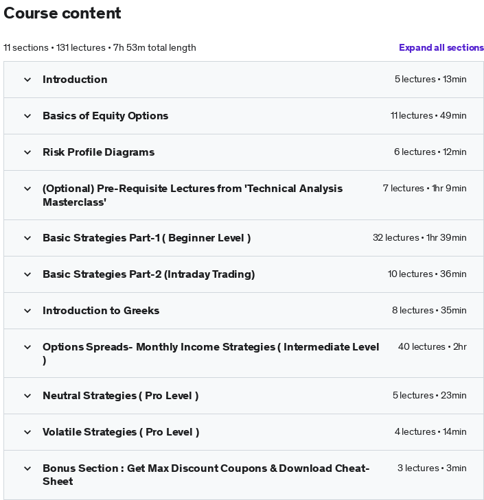 Course topics · Udemy — Options Trading MasterClass: Options With Technical Analysis 2020-12