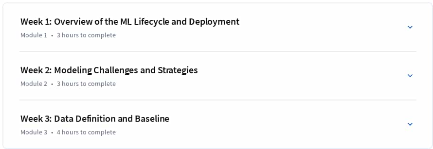 Course topics · Machine Learning in Production 2025-2
