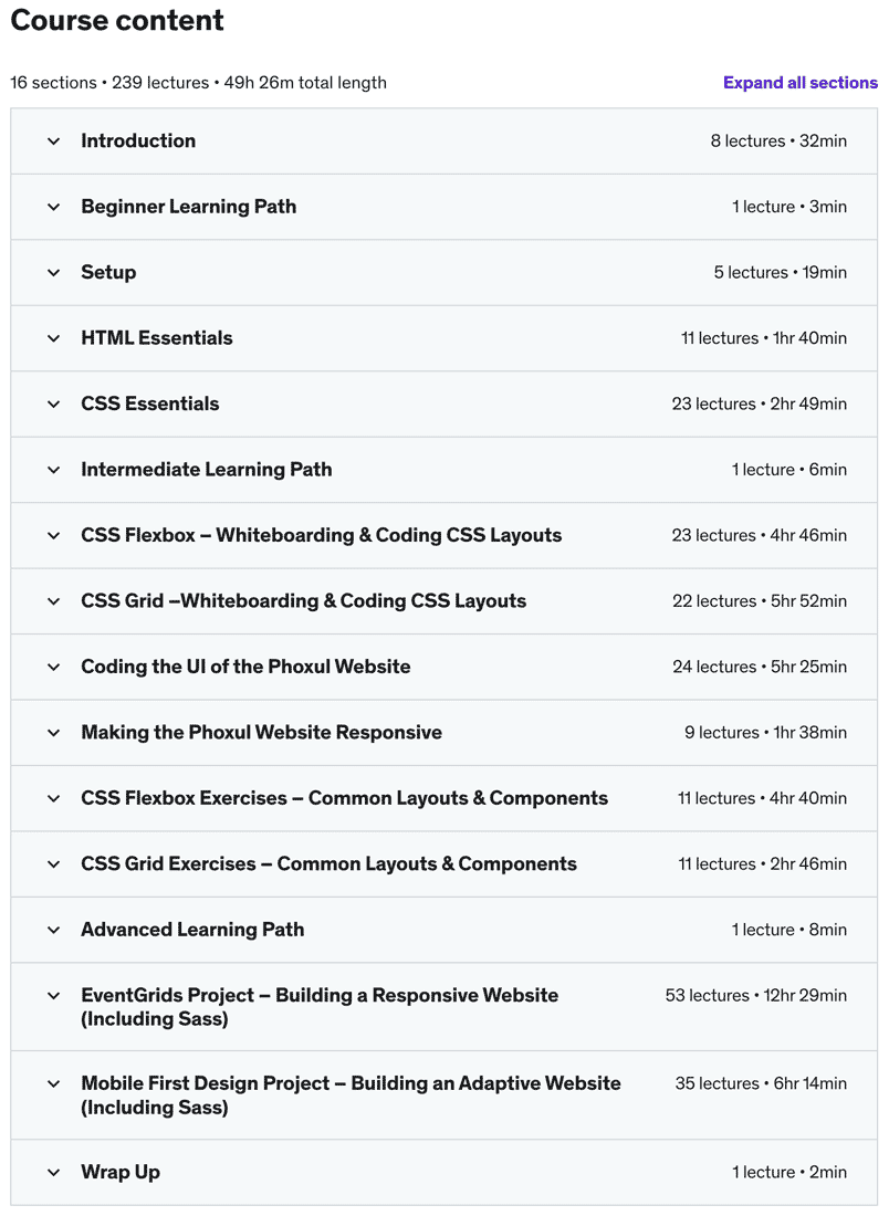 Course topics · CSS Layouts Masterclass: Build Responsive-Adaptive Websites 2022-8