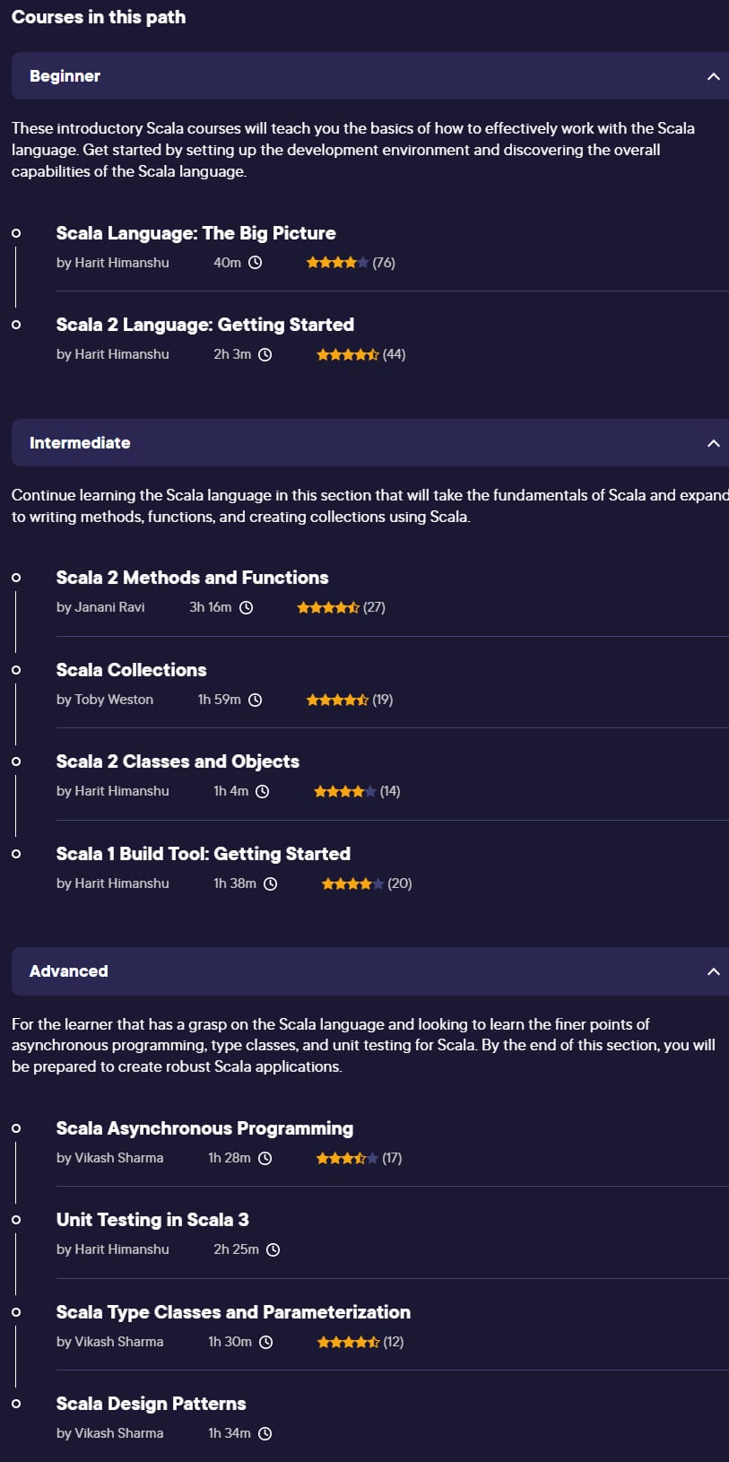 Course topics · Pluralsight — Scala Language Fundamentals 2023-4
