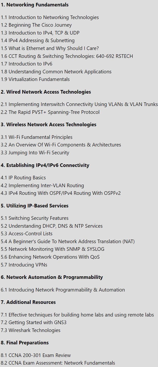Course topics · INE — CCNA 200-301 2022-9
