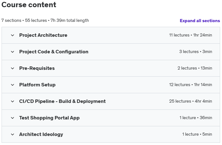 Course topics · Udemy — Project: Shopping Portal App in Kubernetes Microservices 2023-7