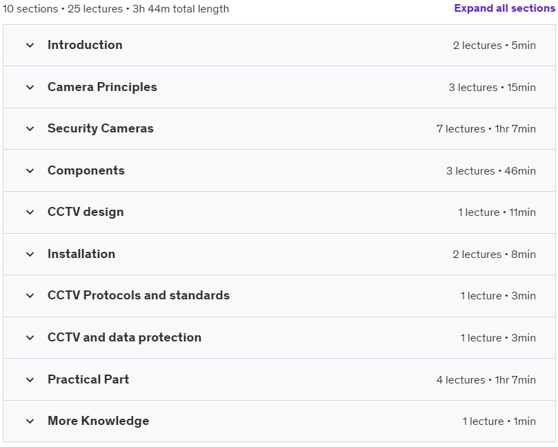 Course topics · Udemy — Security cameras CCTV: The complete guide 2023-12