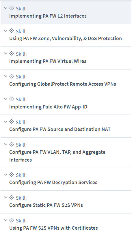 Pictures · CBTNuggets — PCNSE Online Training 2023-8
