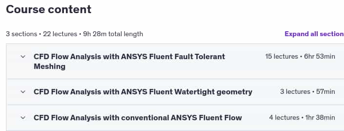 Kursthemen · Master CFD Analyse mit ANSYS Fluent 2024-12