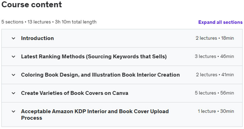 Course topics · Publish Coloring, Illustration, Cookbooks for Passive Income 2024-2