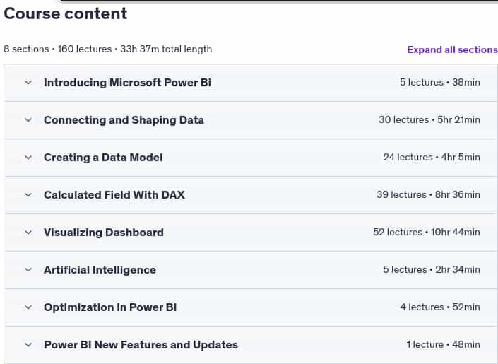 Course topics · Mastering Power BI: From Data to Dynamic Dashboards 2025-5